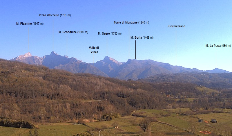 panorama webcam moncigoli