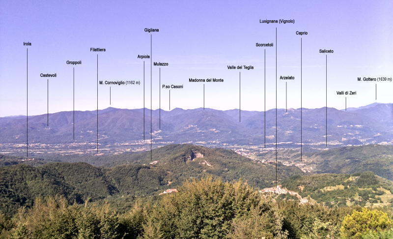 panorama webcam monte bosta filattiera