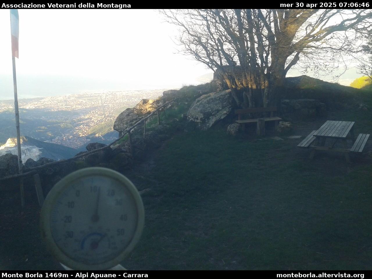 Webcam meteo Monte Borla